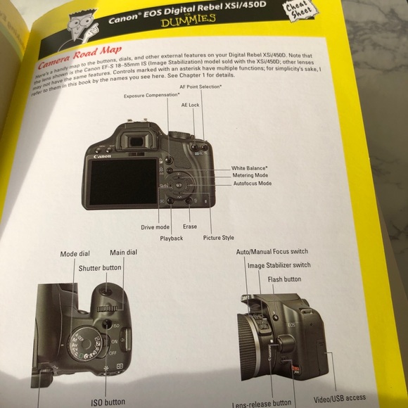 Canon EOS Digital Rebel XSi/450D camera For Dummies book - Picture 7 of 10